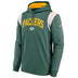 Sudaderas