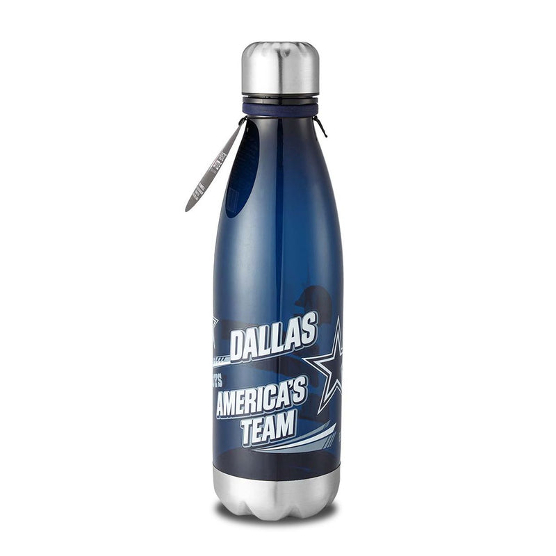 Termo Dallas Cowboys 360 Icons 750 Sci Fi