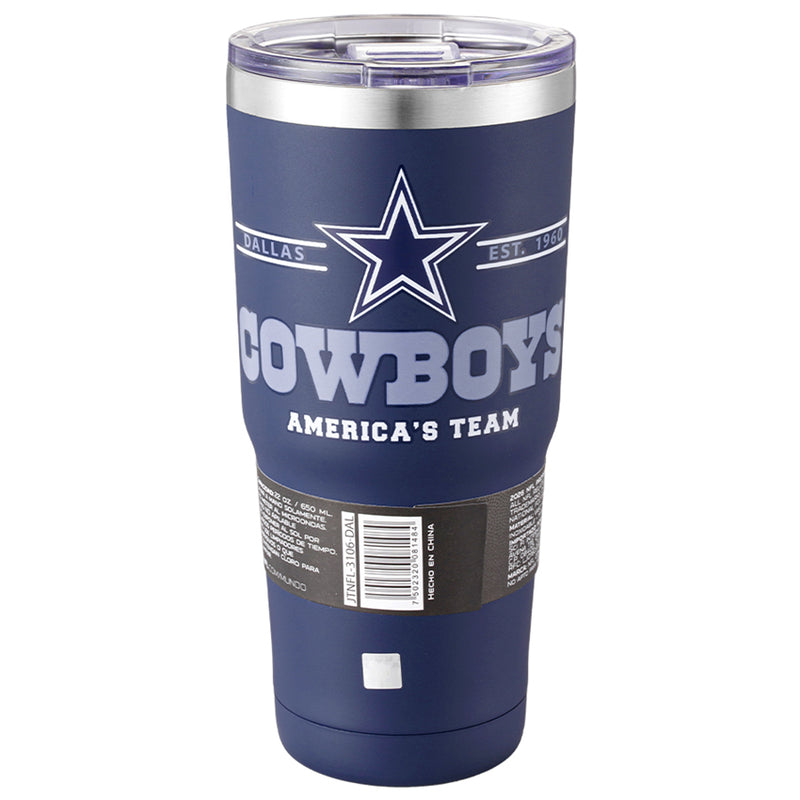 Termo Dallas Cowboys Metal 360 650 ml Sci Fi
